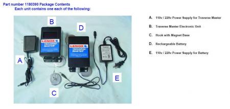 1180690 Traverse Master - Saw Feed Rate Meter